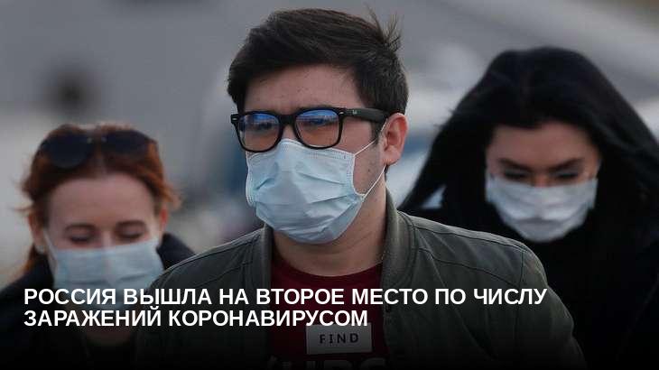 Россия вышла на второе место по числу заражений коронавирусом