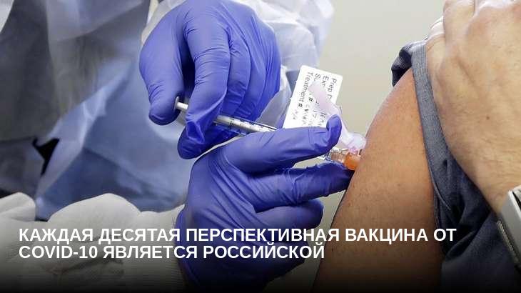 Каждая десятая перспективная вакцина от COVID-10 является российской 