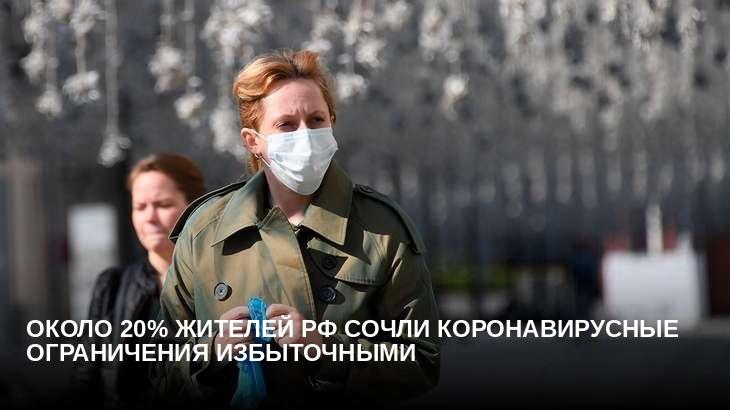 Около 20% жителей РФ сочли коронавирусные ограничения избыточными