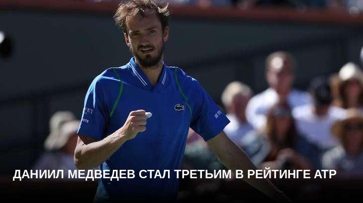 Даниил Медведев стал третьим в рейтинге ATP