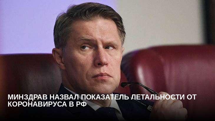 Минздрав назвал показатель летальности от коронавируса в РФ