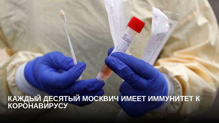 Каждый десятый москвич имеет иммунитет к коронавирусу